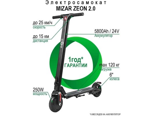 Электросамокат MIZAR ZEON 2.0